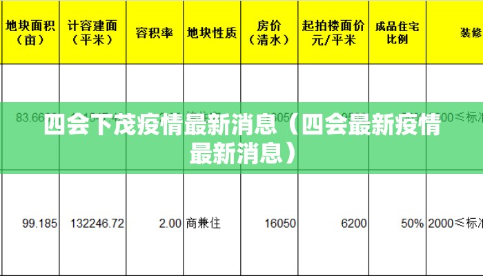 四会下茂疫情最新消息（四会最新疫情最新消息）