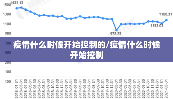 疫情什么时候开始控制的/疫情什么时候开始控制