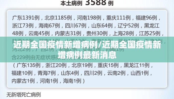 近期全国疫情新增病例/近期全国疫情新增病例最新消息