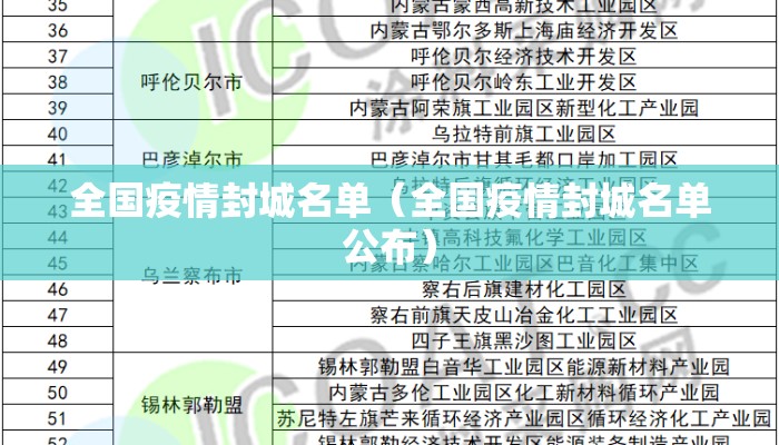 全国疫情封城名单（全国疫情封城名单公布）