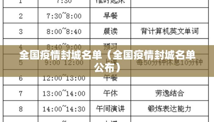 全国疫情封城名单（全国疫情封城名单公布）
