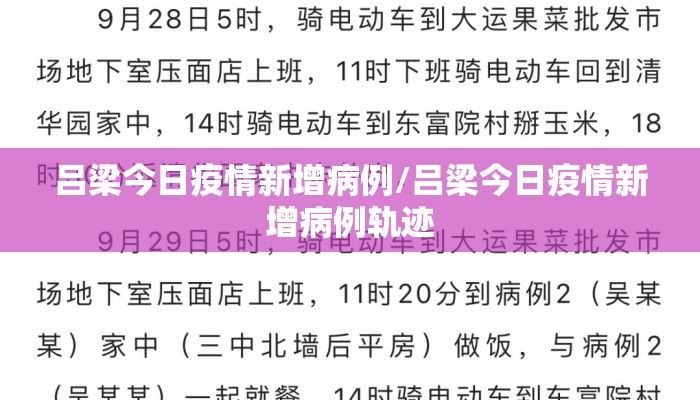 吕梁今日疫情新增病例/吕梁今日疫情新增病例轨迹