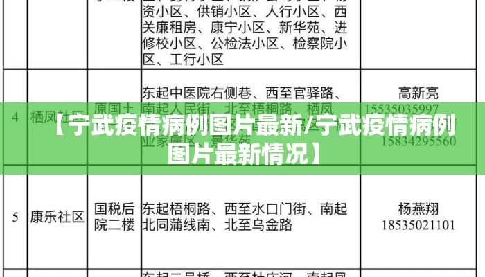 【宁武疫情病例图片最新/宁武疫情病例图片最新情况】