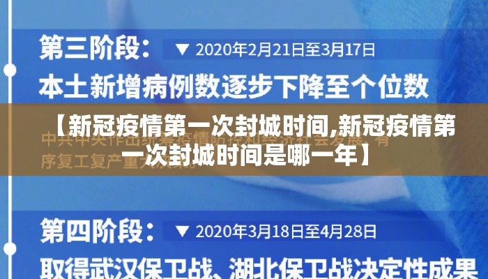 【新冠疫情第一次封城时间,新冠疫情第一次封城时间是哪一年】
