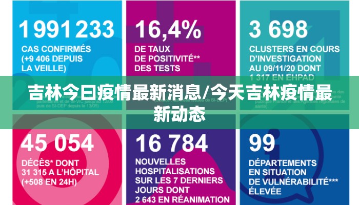 吉林今曰疫情最新消息/今天吉林疫情最新动态