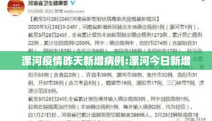 漯河疫情昨天新增病例:漯河今日新增