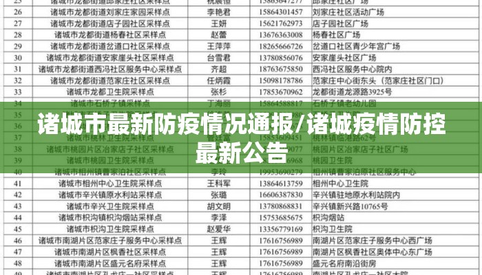 诸城市最新防疫情况通报/诸城疫情防控最新公告