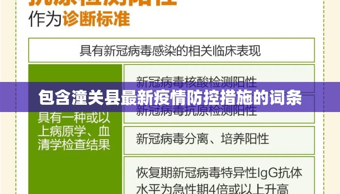 包含潼关县最新疫情防控措施的词条