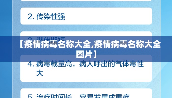 【疫情病毒名称大全,疫情病毒名称大全图片】