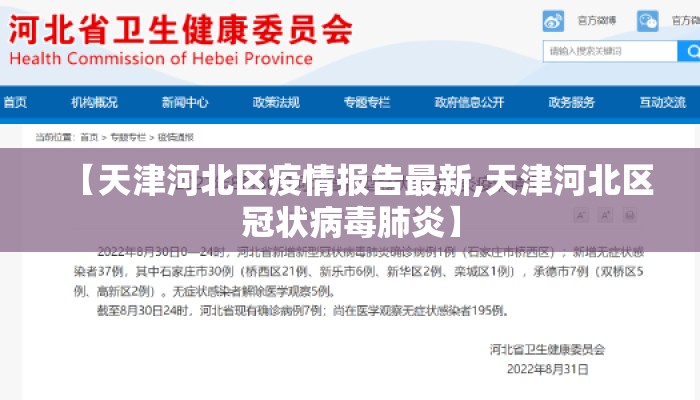 【天津河北区疫情报告最新,天津河北区冠状病毒肺炎】