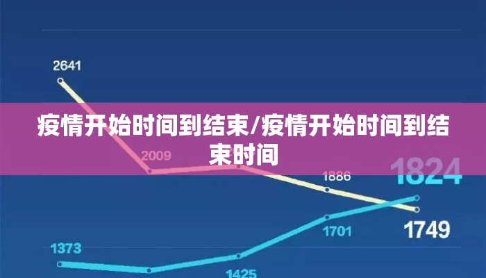 疫情开始时间到结束/疫情开始时间到结束时间