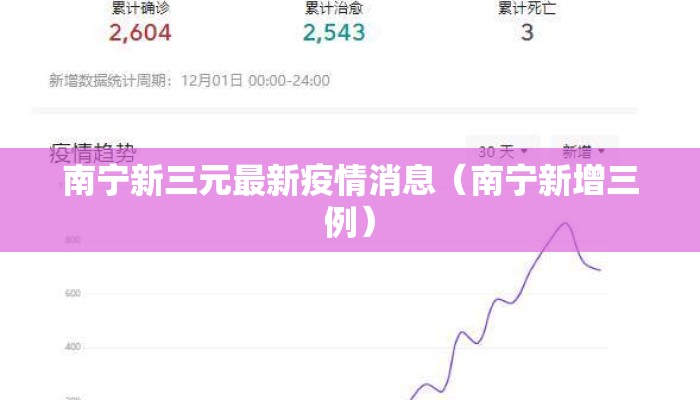 南宁新三元最新疫情消息（南宁新增三例）