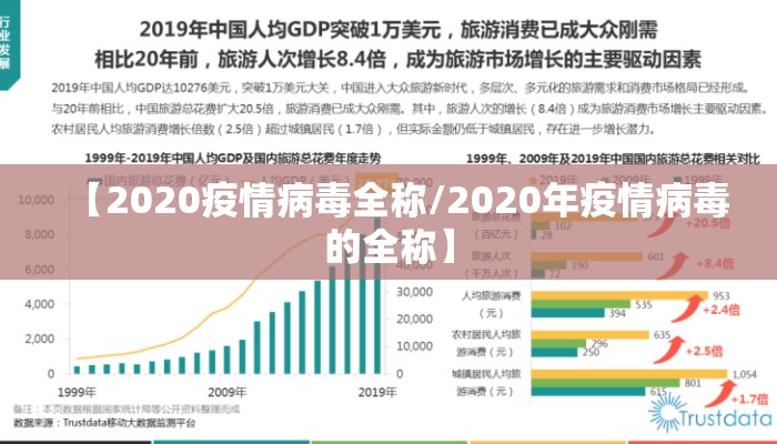 【2020疫情病毒全称/2020年疫情病毒的全称】