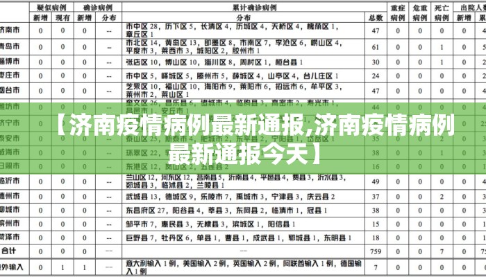 【济南疫情病例最新通报,济南疫情病例最新通报今天】