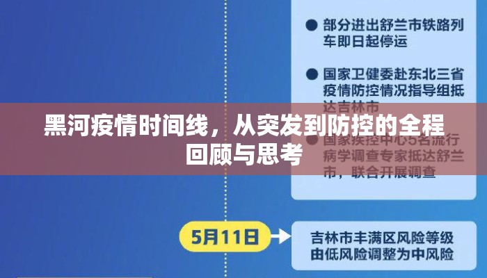 黑河疫情时间线，从突发到防控的全程回顾与思考
