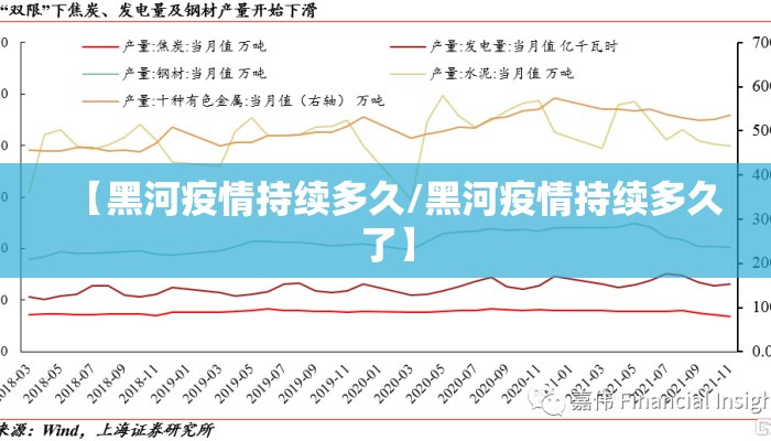 【黑河疫情持续多久/黑河疫情持续多久了】