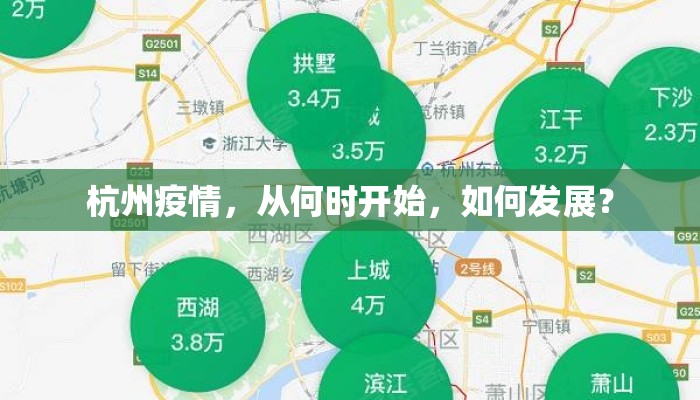 杭州疫情，从何时开始，如何发展？
