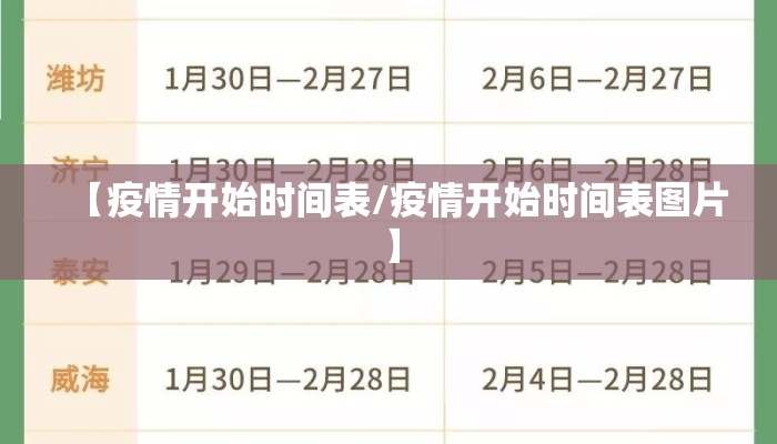 【疫情开始时间表/疫情开始时间表图片】