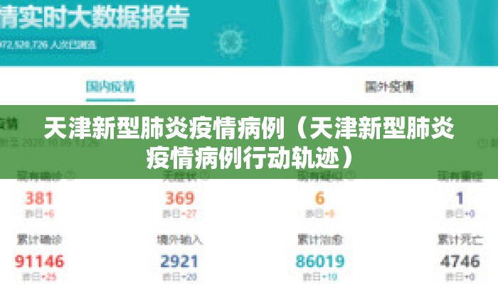 天津新型肺炎疫情病例（天津新型肺炎疫情病例行动轨迹）