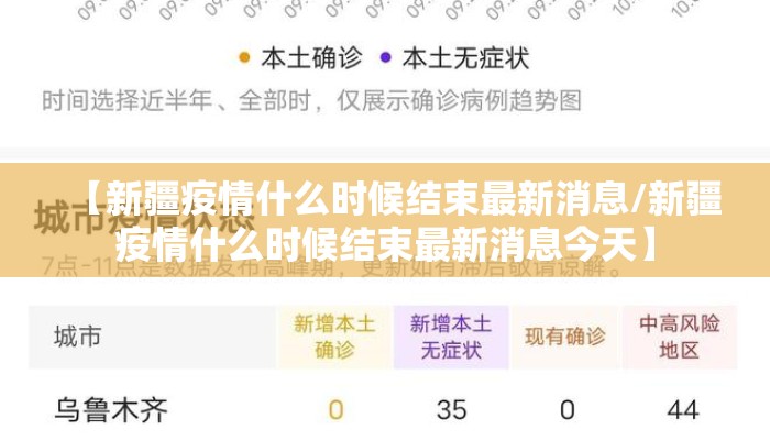 【新疆疫情什么时候结束最新消息/新疆疫情什么时候结束最新消息今天】