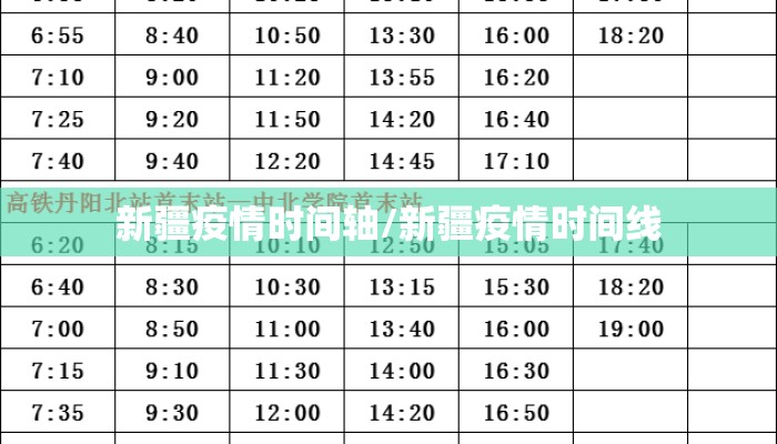 新疆疫情时间轴/新疆疫情时间线