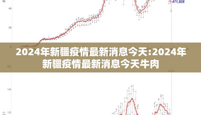 2024年新疆疫情最新消息今天:2024年新疆疫情最新消息今天牛肉
