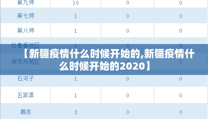【新疆疫情什么时候开始的,新疆疫情什么时候开始的2020】