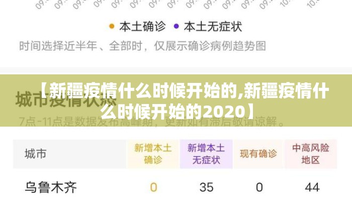 【新疆疫情什么时候开始的,新疆疫情什么时候开始的2020】