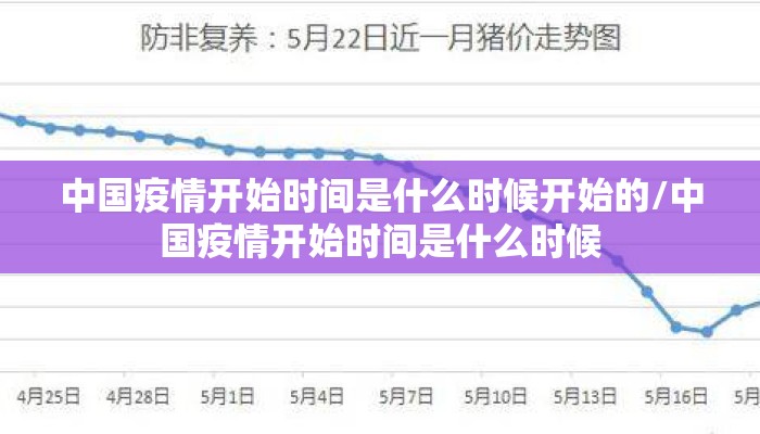 中国疫情开始时间是什么时候开始的/中国疫情开始时间是什么时候
