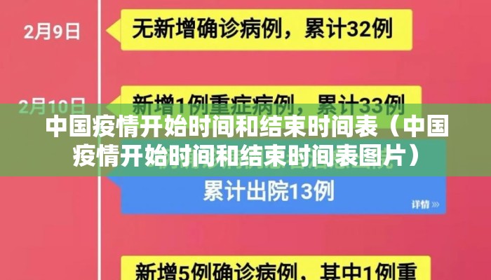 中国疫情开始时间和结束时间表（中国疫情开始时间和结束时间表图片）