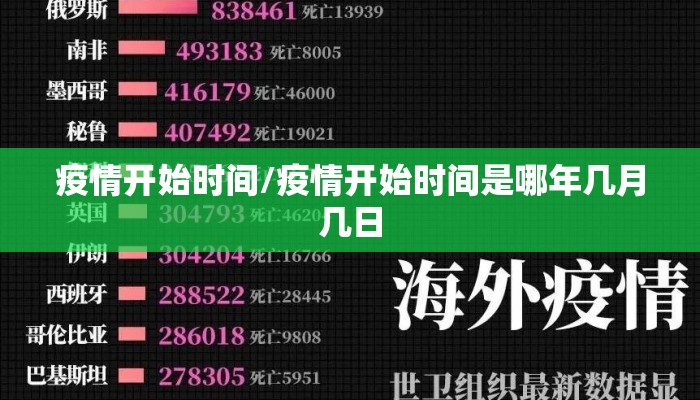 疫情开始时间/疫情开始时间是哪年几月几日