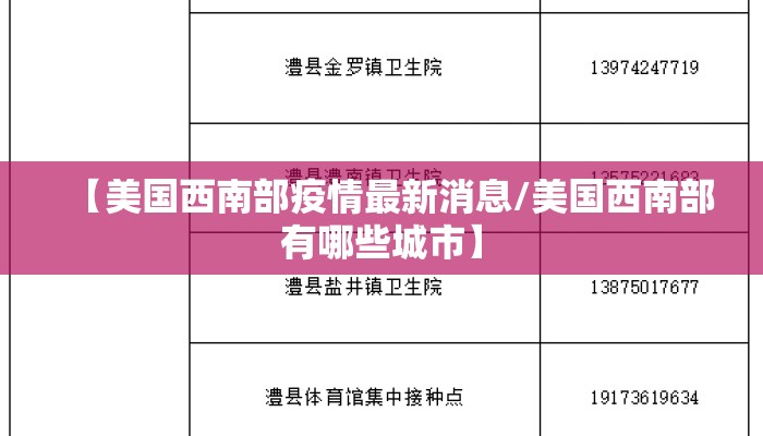 【美国西南部疫情最新消息/美国西南部有哪些城市】