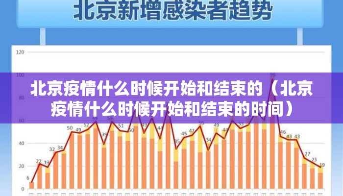 北京疫情什么时候开始和结束的（北京疫情什么时候开始和结束的时间）