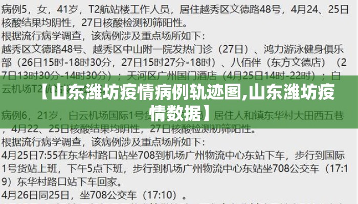 【山东潍坊疫情病例轨迹图,山东潍坊疫情数据】