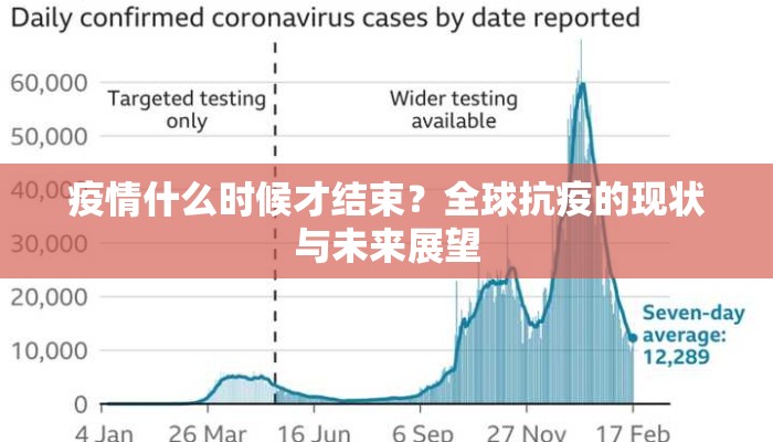 疫情什么时候才结束？全球抗疫的现状与未来展望