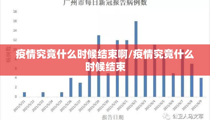 疫情究竟什么时候结束啊/疫情究竟什么时候结束