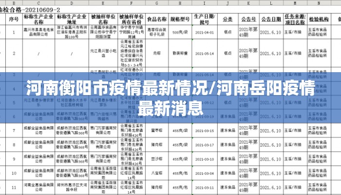 河南衡阳市疫情最新情况/河南岳阳疫情最新消息