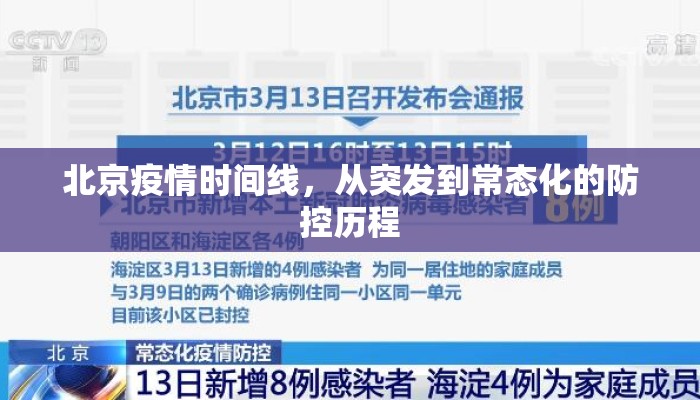 北京疫情时间线，从突发到常态化的防控历程