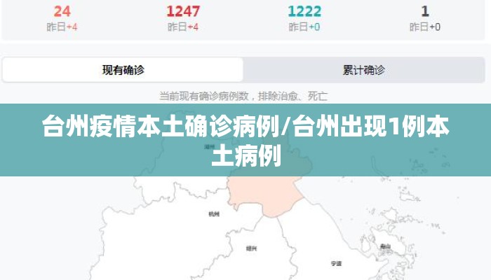 台州疫情本土确诊病例/台州出现1例本土病例