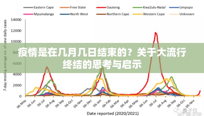 疫情是在几月几日结束的？关于大流行终结的思考与启示