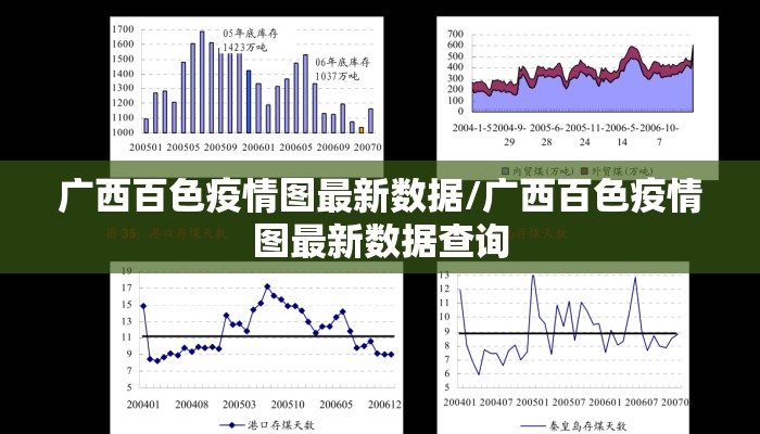 广西百色疫情图最新数据/广西百色疫情图最新数据查询