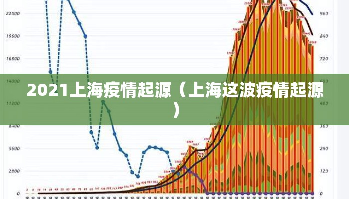 2021上海疫情起源（上海这波疫情起源）