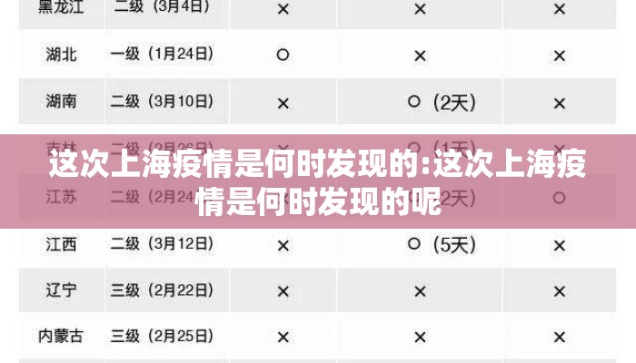 这次上海疫情是何时发现的:这次上海疫情是何时发现的呢