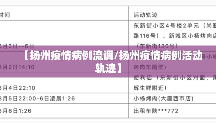 【扬州疫情病例流调/扬州疫情病例活动轨迹】