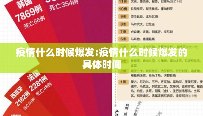 疫情什么时候爆发:疫情什么时候爆发的具体时间