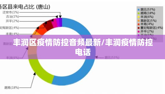 丰润区疫情防控音频最新/丰润疫情防控电话