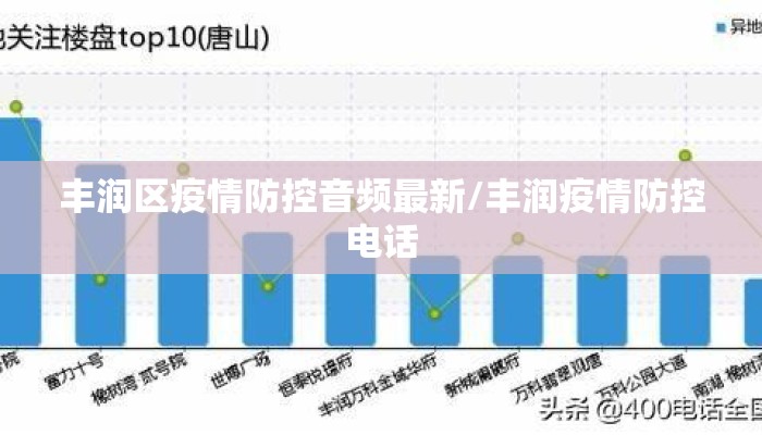 丰润区疫情防控音频最新/丰润疫情防控电话