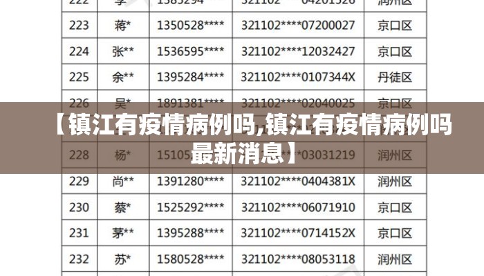 【镇江有疫情病例吗,镇江有疫情病例吗最新消息】