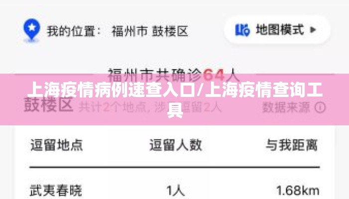 上海疫情病例速查入口/上海疫情查询工具