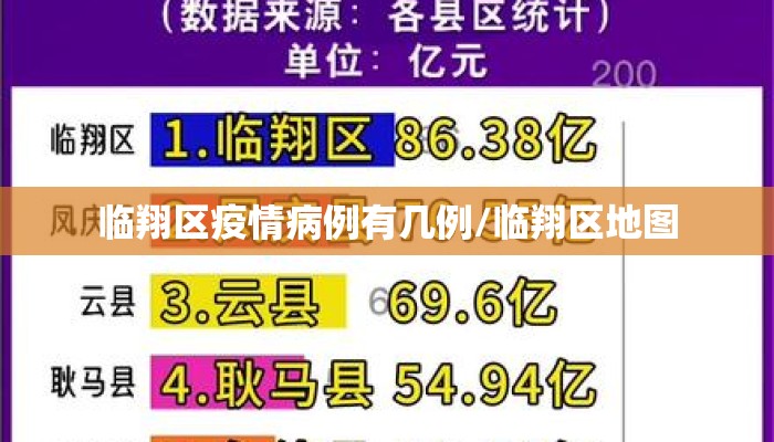 临翔区疫情病例有几例/临翔区地图